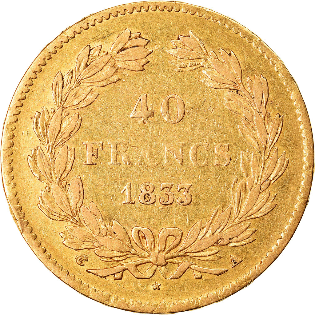 Coin, France, Louis-Philippe, 40 Francs, 1833, Paris, VF(30-35), Gold, KM:747.1