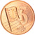 Vatican, 5 Centimes, 2006, unofficial private coin, FDC, Bi-Metallic