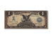 United States, One Dollar, 1899, KM #51, VF(30-35)