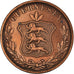 Moneta, Guernsey, 8 Doubles, 1858, BB, Rame, KM:3