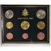 Vatican, Set, Jean-Paul II, 2005, Rome, MS(65-70)