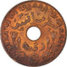 Coin, NETHERLANDS EAST INDIES, Wilhelmina I, Cent, 1945, EF(40-45), Bronze
