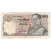 Banknot, Tajlandia, 10 Baht, 1981, 1981, KM:98, VF(20-25)