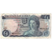 Banknote, Jersey, 1 Pound, Undated (1976-1988), KM:11a, EF(40-45)