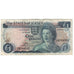 Banknote, Jersey, 1 Pound, Undated (1976-1988), KM:11a, VF(20-25)