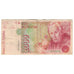 Banknote, Spain, 2000 Pesetas, 1992, 1992-04-24, KM:162, VF(20-25)