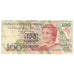 Banknote, Brazil, 100 Cruzeiros on 100 Cruzados Novos, 1991, KM:224b, VF(20-25)