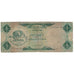 Banknote, United Arab Emirates, 1 Dirham, KM:1a, VG(8-10)