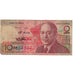Banknote, Morocco, 10 Dirhams, 1987/AH1407, KM:63a, F(12-15)