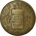 Monnaie, France, Louis XVI, 2 sols aux balances daté, 2 Sols, 1793, Strasbourg