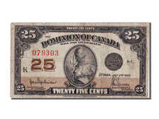 Canada, 25 Cents type Dominion