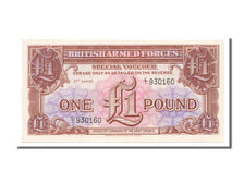Great Britain, 1 Pound, KM #M29, UNC(63), E/I 930160