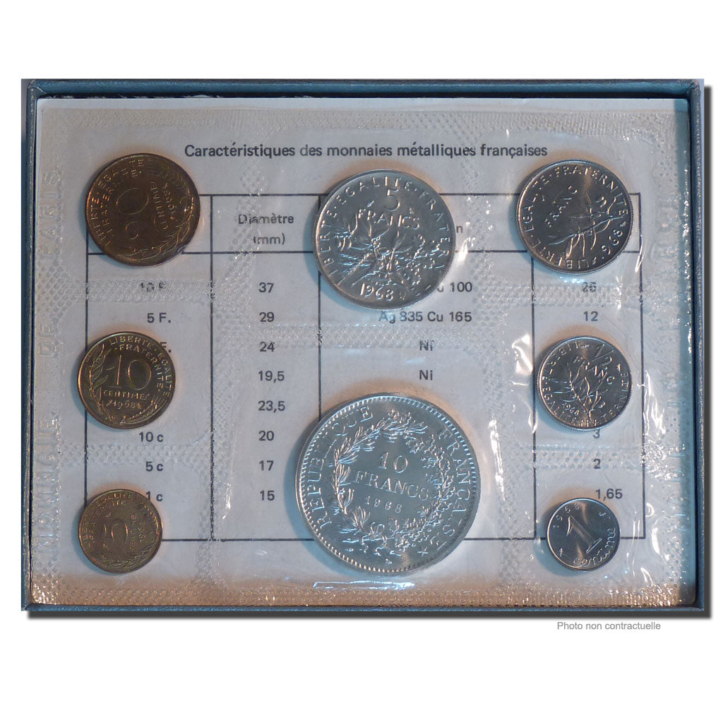 Vème République, Coffret FDC 1968