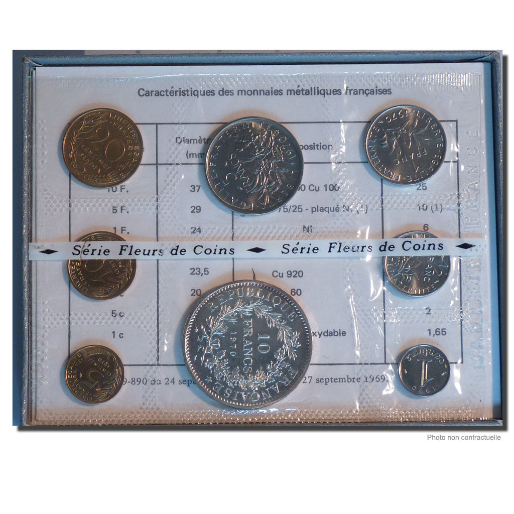 FRANCE, Proof Set, 1970, MS(65-70), Gadoury #page 287, 123.00
