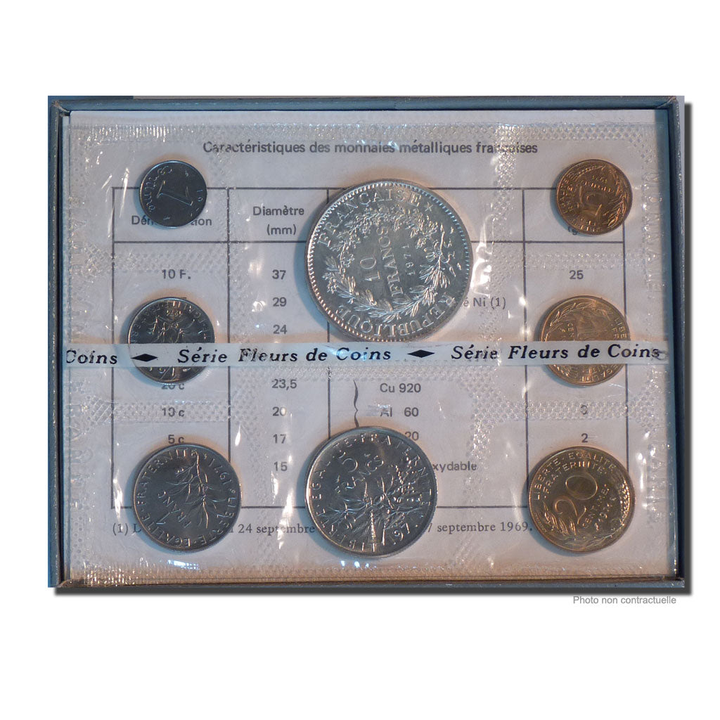 Coin, France, Set, 1971, MS(65-70), Gadoury:page 287