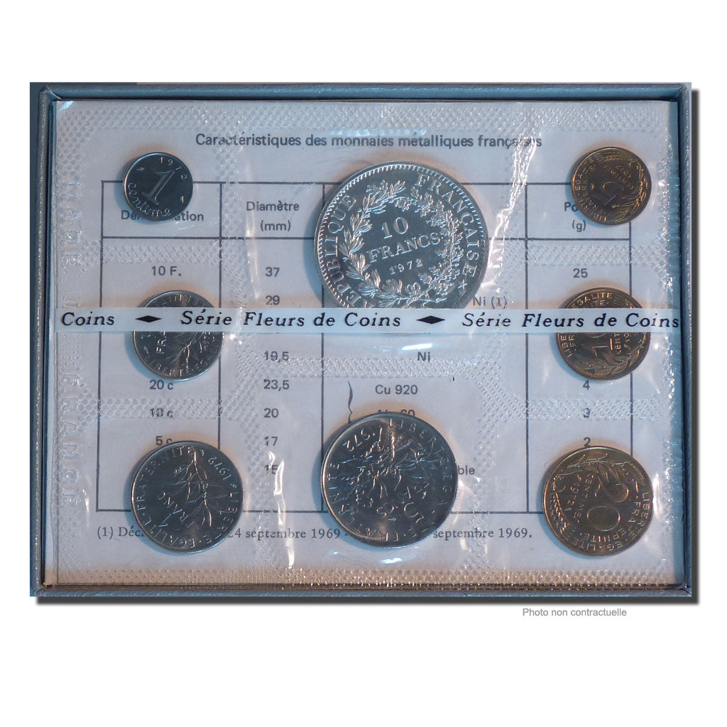 Coin, France, Set, 1972, Paris, MS(65-70), Gadoury:page 287