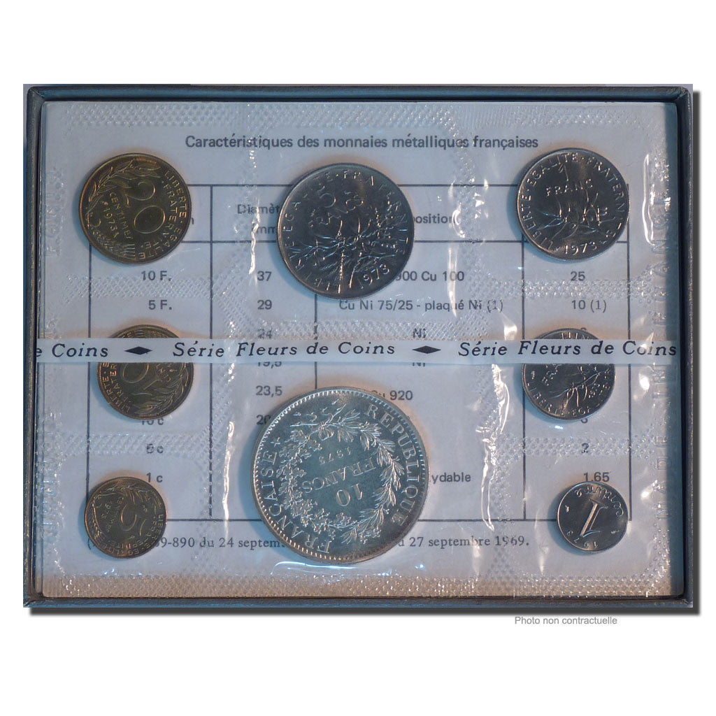 Coin, France, Set, 1973, Paris, MS(65-70), Gadoury:page 287