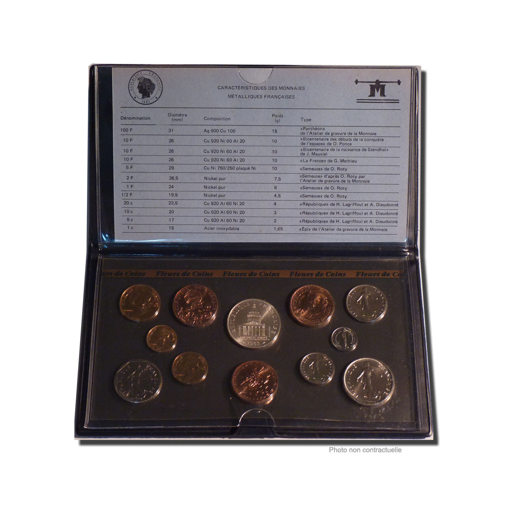 Coin, France, Set, 1983, Paris, MS(65-70), Gadoury:page 287