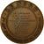 France, Médaille, Compagnies d'Assurances, Le Nord, 1938, TTB+, Bronze