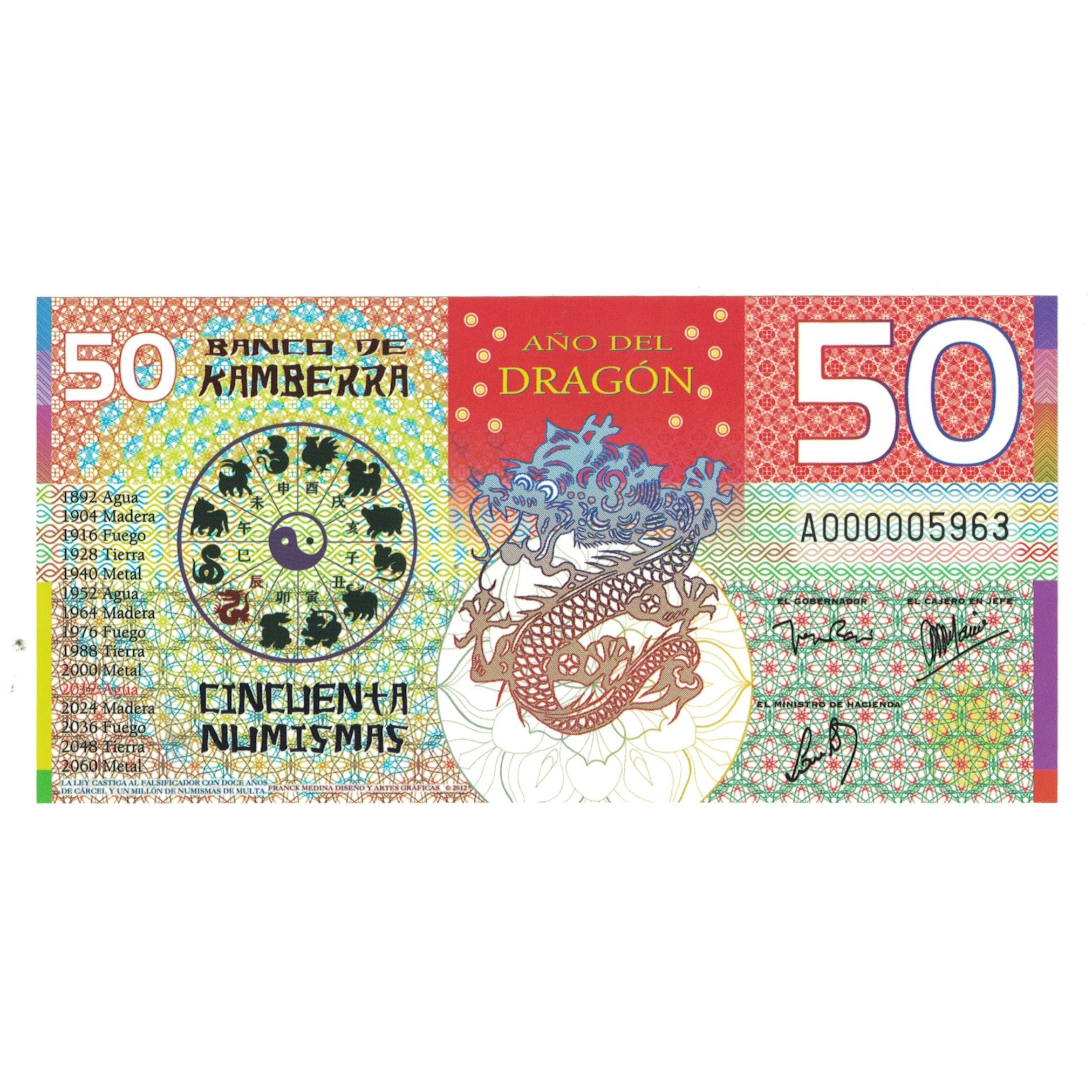 Banconote, Australia, Tourist Banknote, 2012, 50 dollars ,Colorful Plastic