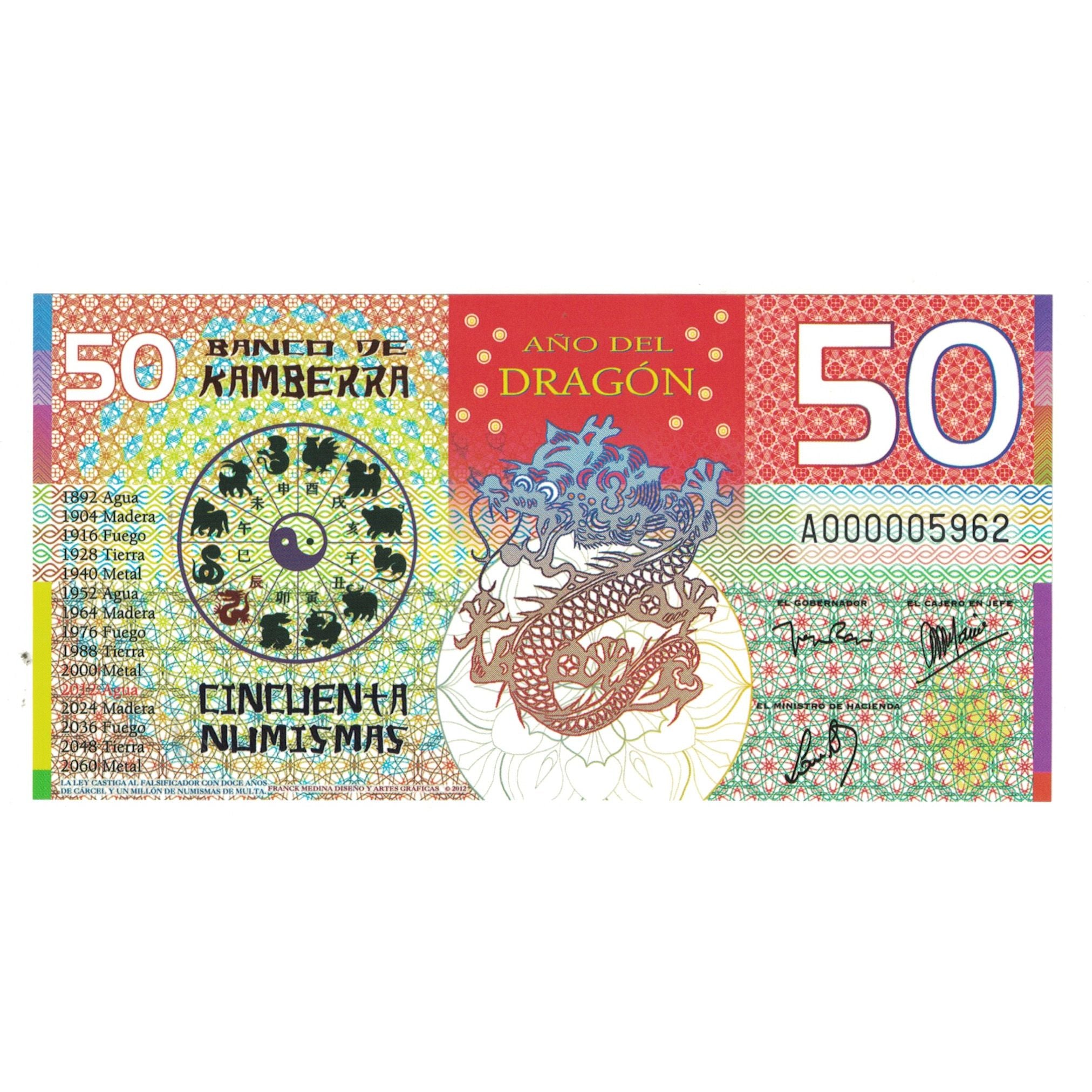 Banknote, Australia, Tourist Banknote, 50 dollars ,Colorful Plastic Banknote