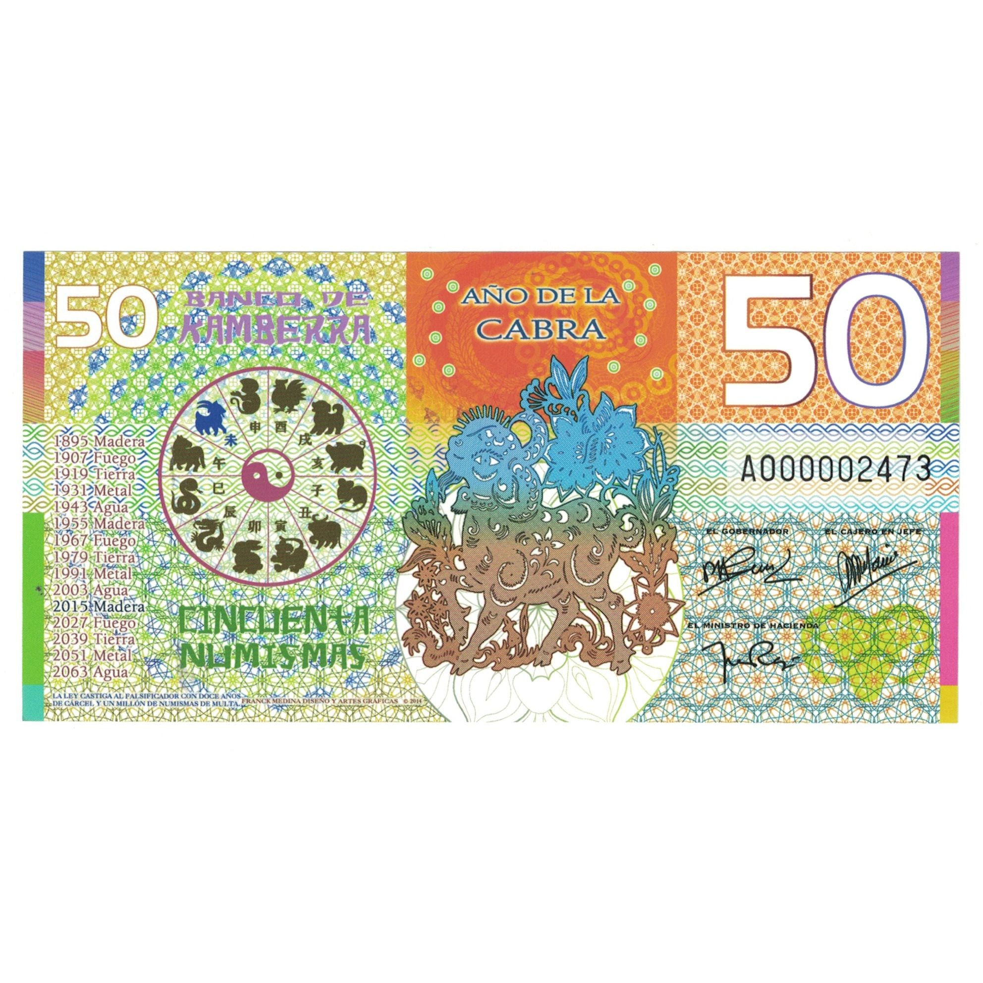 Banknote, Australia, Tourist Banknote, 2015, 50 dollars ,Colorful Plastic