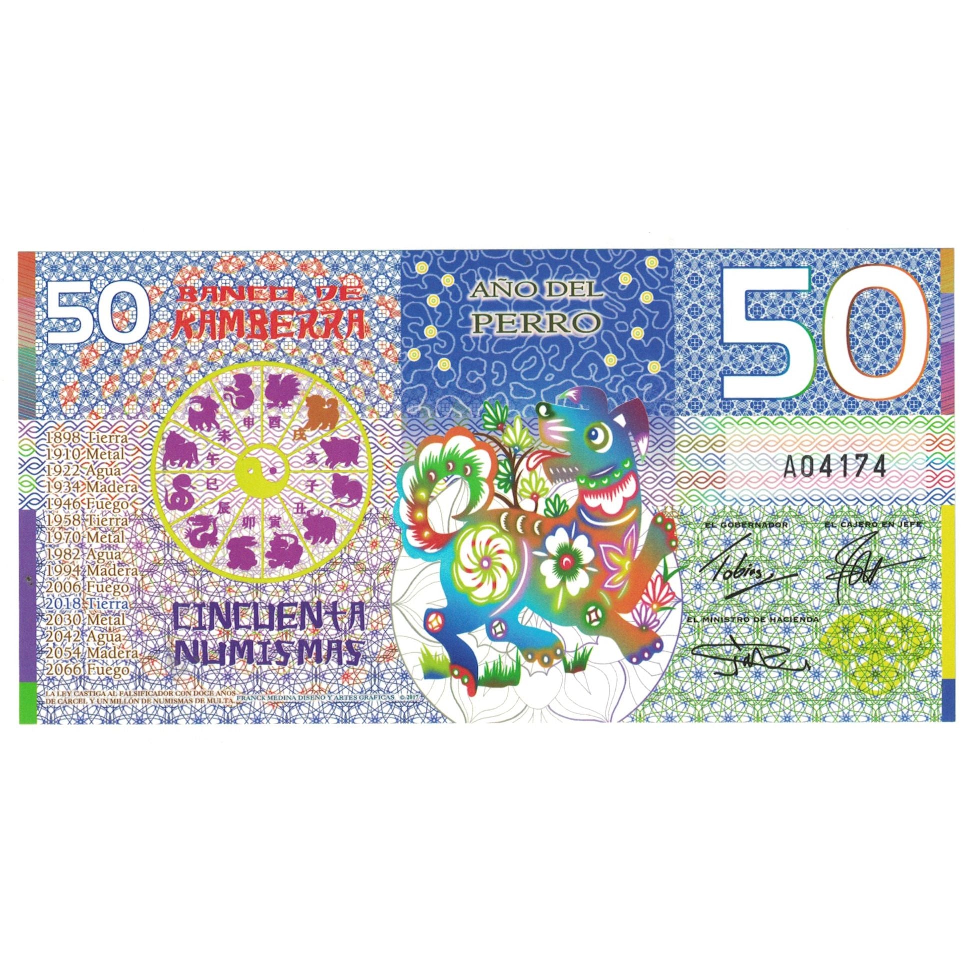 Banknote, Australia, Tourist Banknote, 2018, 50 dollars ,Colorful Plastic