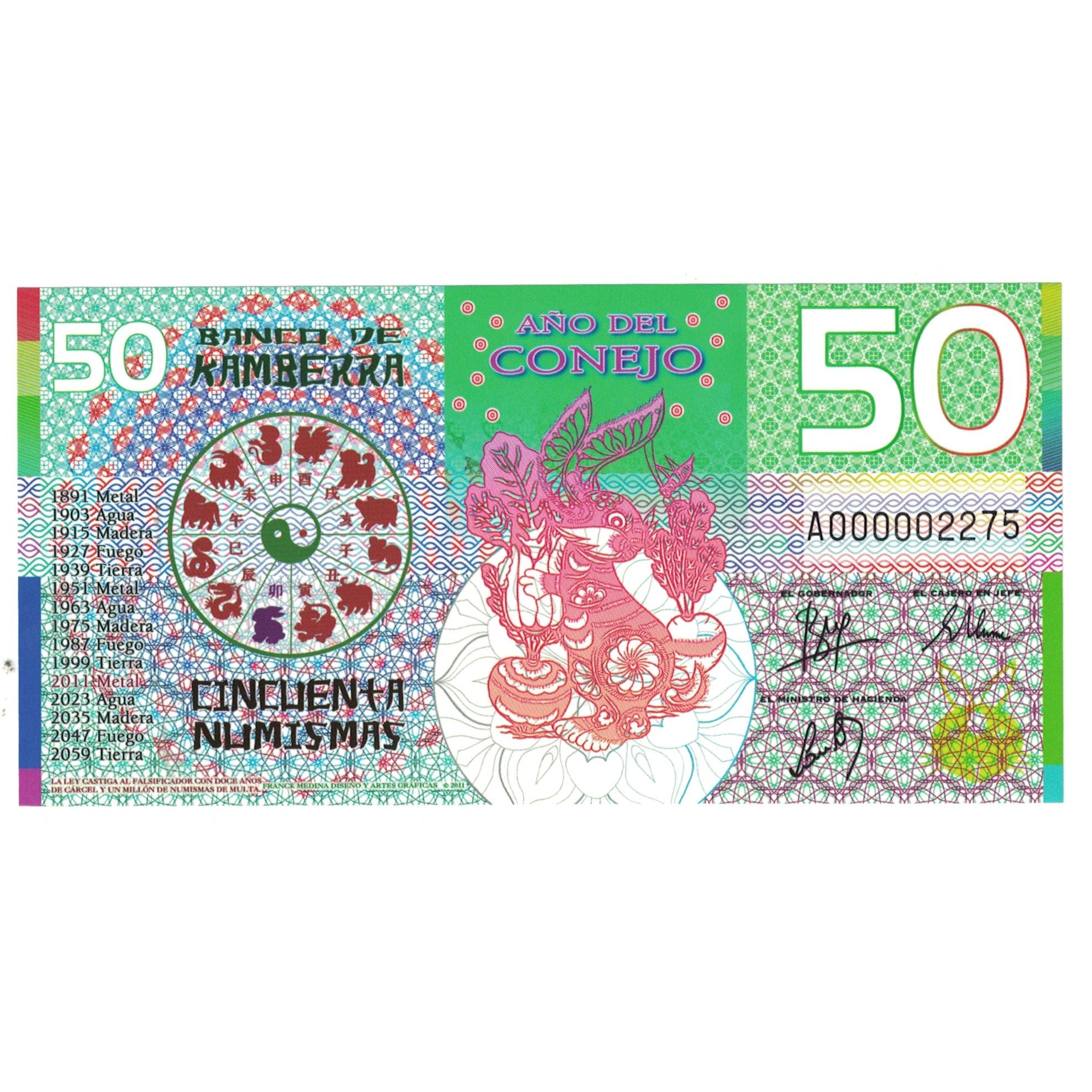 Banknote, Australia, Tourist Banknote, 2011, 50 dollars ,Colorful Plastic
