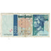 Banknote, Portugal, 2000 Escudos, 1996, 1996-02-01, KM:189c, EF(40-45)