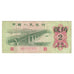 Geldschein, China, 2 Jiao, KM:878a, S+