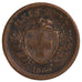 SWITZERLAND, 2 Rappen, 1866, Bern, KM #4.1, EF(40-45), Bronze, 20, 2.45