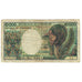 Banknote, Cameroon, 10,000 Francs, KM:7, VG(8-10)