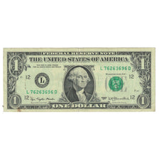 Geldschein, Vereinigte Staaten, One Dollar, 1977, SS