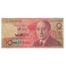 Banknote, Morocco, 10 Dirhams, KM:60b, VF(30-35)