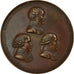France, Medal, Consulat, Bonaparte, Promulgation du Traité d'Amiens, An X