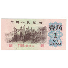 Biljet, China, 1 Jiao, KM:877f, SPL