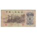 Biljet, China, 1 Jiao, KM:877f, B+
