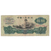 Banknote, China, 2 Yüan, 1960, 1960, KM:875a, VF(20-25)