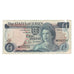 Billet, Jersey, 1 Pound, KM:11a, TB