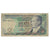 Banconote, Turchia, 10,000 Lira, KM:199, MB
