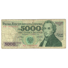 Banknote, Poland, 5000 Zlotych, 1982, 1982-06-01, KM:150a, F(12-15)