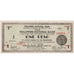 Banknote, Philippines, 1 Peso, 1941, KM:S624b, UNC(63)