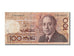 Marocco, 100 Dirhams, 1987, BB+