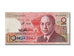 Banknote, Morocco, 10 Dirhams, 1987, UNC(63)