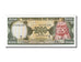Equateur, 1000 Mil Sucres, type Ruminahui