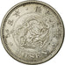 Monnaie, Japon, Mutsuhito, 20 Sen, 1877, TTB+, Argent, KM:24