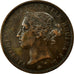 Munten, Jersey, Victoria, 1/12 Shilling, 1877, Heaton, ZF, Bronze, KM:8