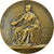 France, Medal, Les Présidents de la République, Gaston Doumergue, Politics