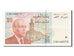 Banknote, Morocco, 20 Dirhams, 1996, UNC(60-62)