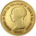 Espagne, Isabelle II, 100 Réales